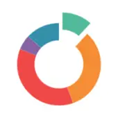 Slava Shvetz - Affiliate Manager