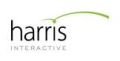Contatto Dipartimento Affiliati Harris Poll Online - Affiliate Manager