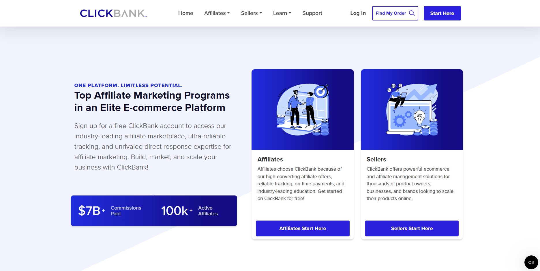 Programma di affiliazione ClickBank