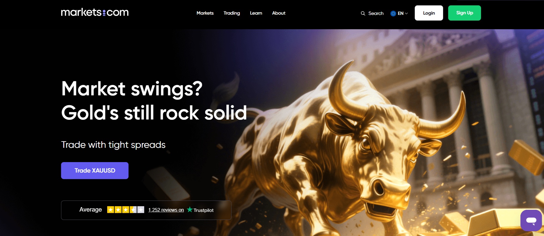 Programma di affiliazione markets.com