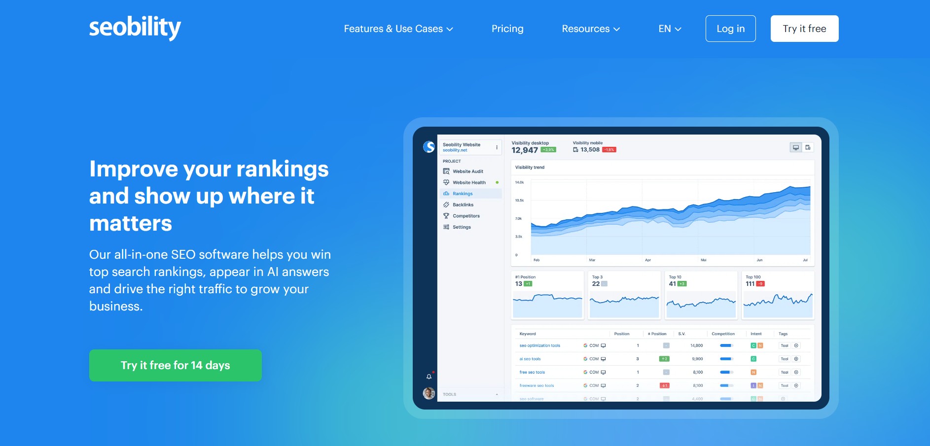 Programma di affiliazione Seobility