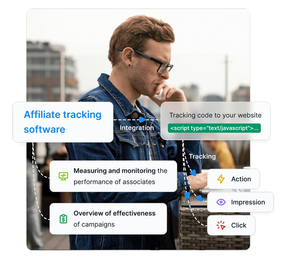 Screenshot della dashboard di Post Affiliate Pro con panoramica generale e metriche.