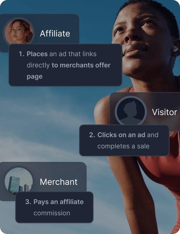 Panoramica delle principali funzionalità di Post Affiliate Pro, come tracciamento completo, report e commissioni.