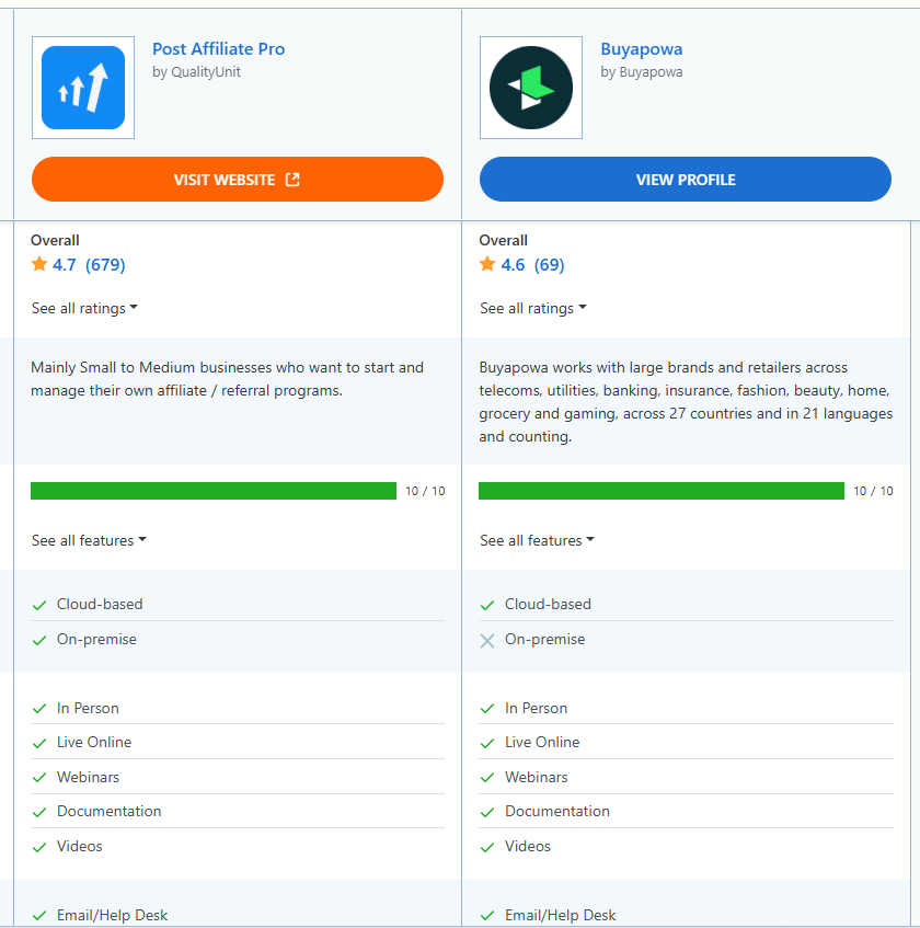 Confronto delle funzionalità tra Post Affiliate Pro e Buyapowa.