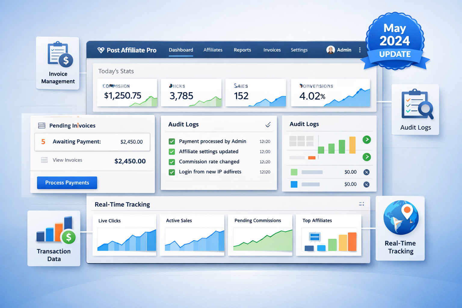 Aggiornamento Post Affiliate Pro Maggio 2024: Guida Completa alle Nuove Funzionalità