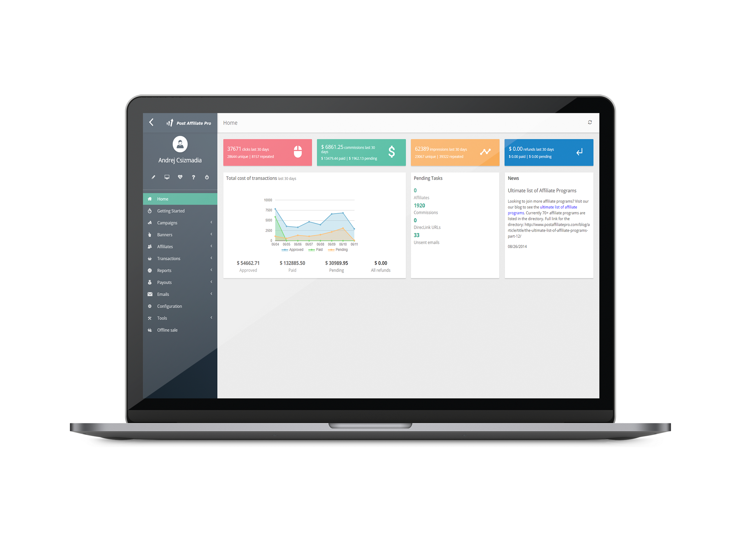 Sviluppa una Strategia di Affiliate Marketing per il Tuo Brand