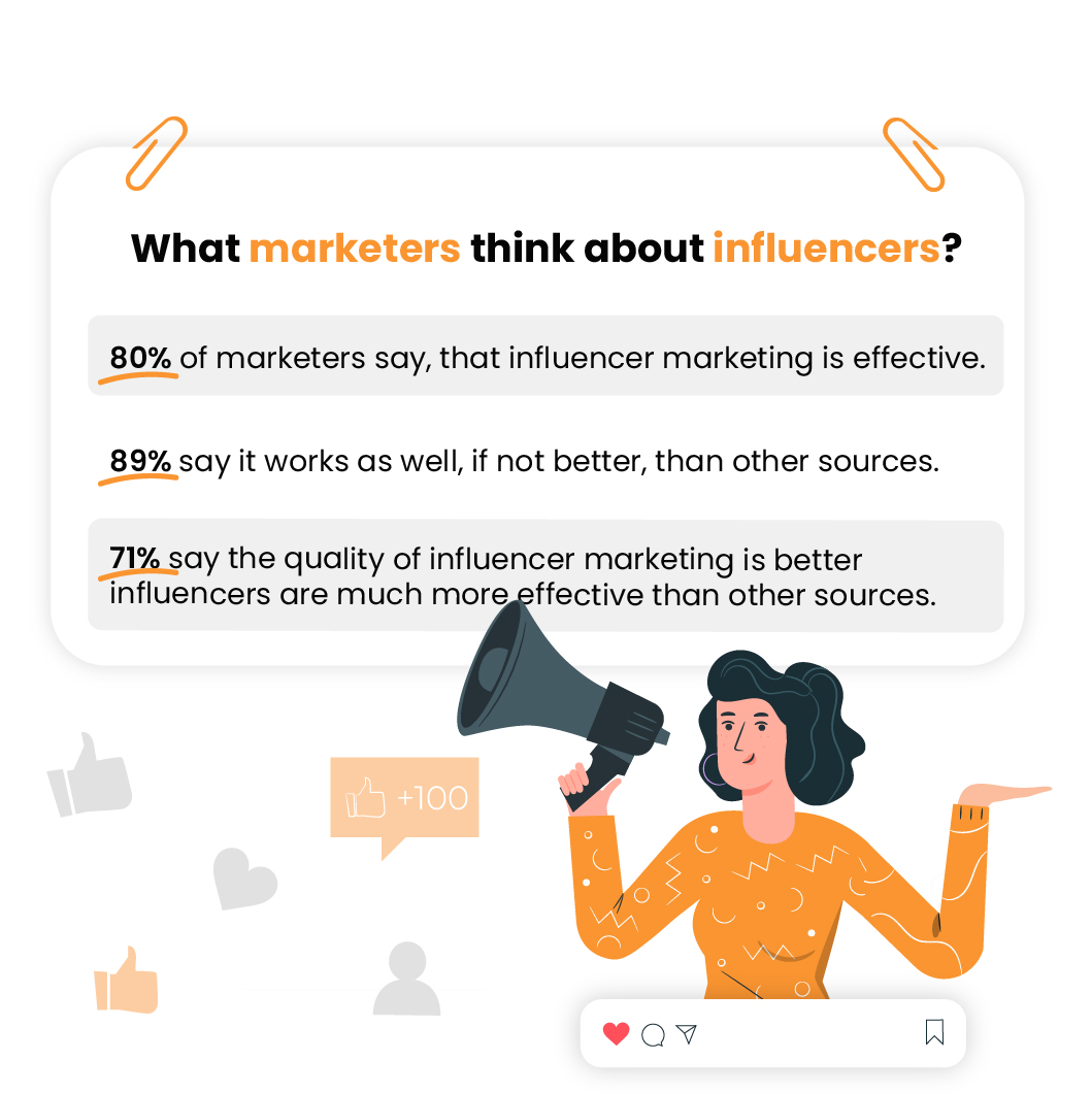 Cosa pensano i marketer degli influencer