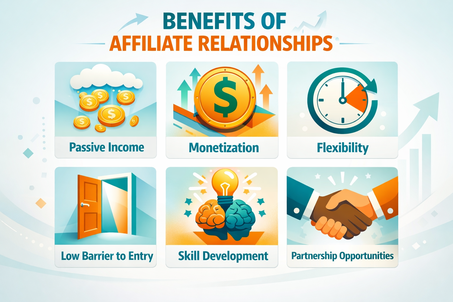 Benefits for affiliates and content creators