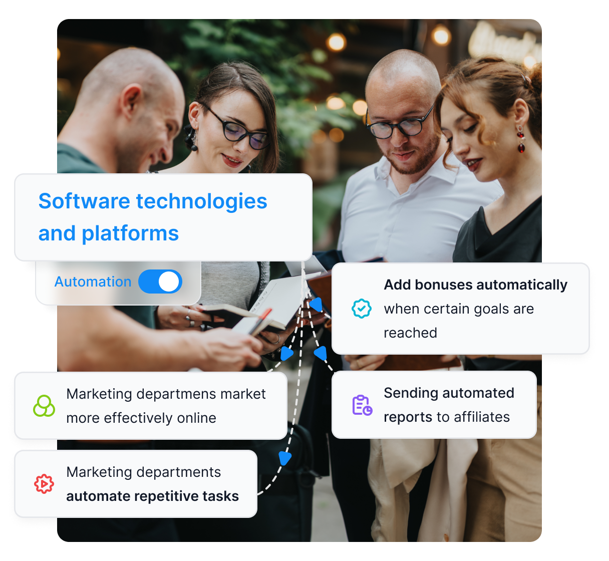 Un'infografica che mostra le aree in cui Post Affiliate Pro può aiutarti, come l'identificazione del pubblico, la creazione di strutture di commissione e altro ancora.