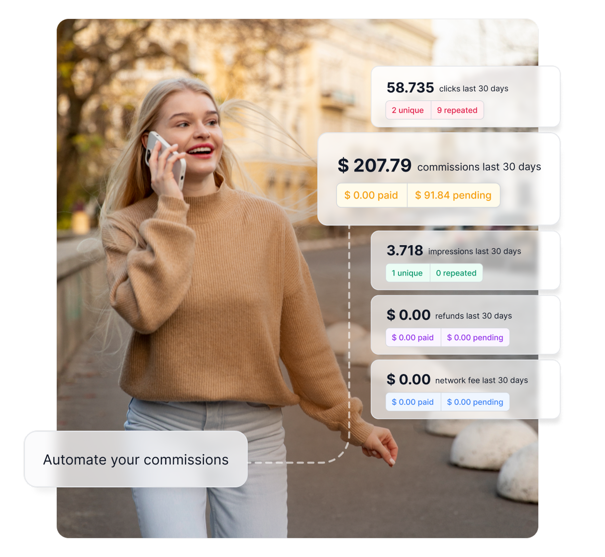 Panoramica delle principali funzionalità di Post Affiliate Pro, come il tracciamento, la reportistica e le commissioni.
