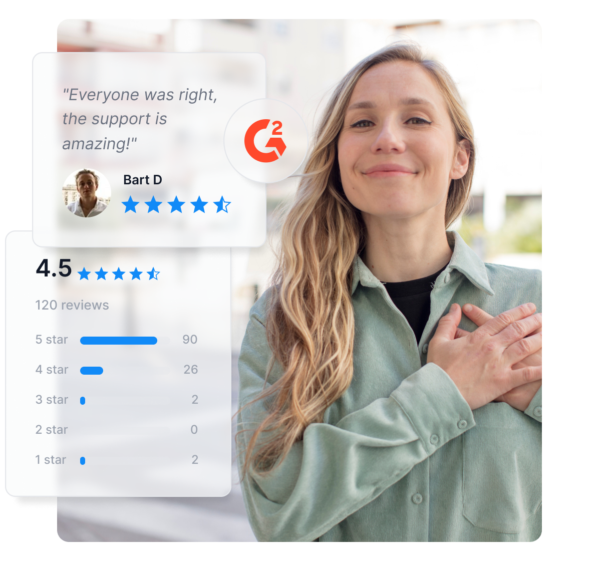 Post Affiliate Pro è scelto da oltre 30.000 aziende in tutto il mondo