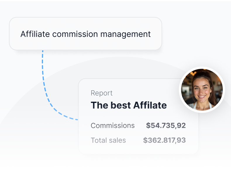Dashboard dei premi per le prestazioni automatizzate che mostra i gruppi di commissione e i trigger dei bonus