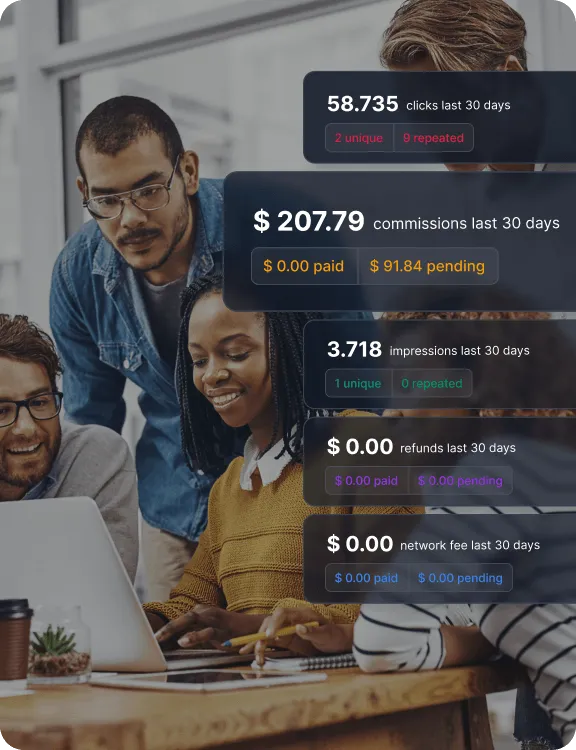 Un overlay del pannello di controllo che mostra il controllo completo del programma con prestazioni dei partner, report delle campagne, prevenzione frodi, controllo commissioni e attività degli affiliati.
