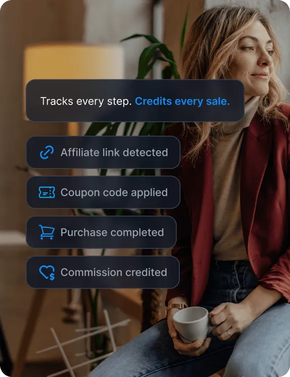 Un overlay del software di tracciamento delle affiliazioni che mostra un codice di tracciamento installato, la misurazione delle prestazioni degli affiliati e gli approfondimenti delle campagne.