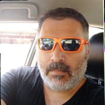 Nir Levy - Affiliate Manager