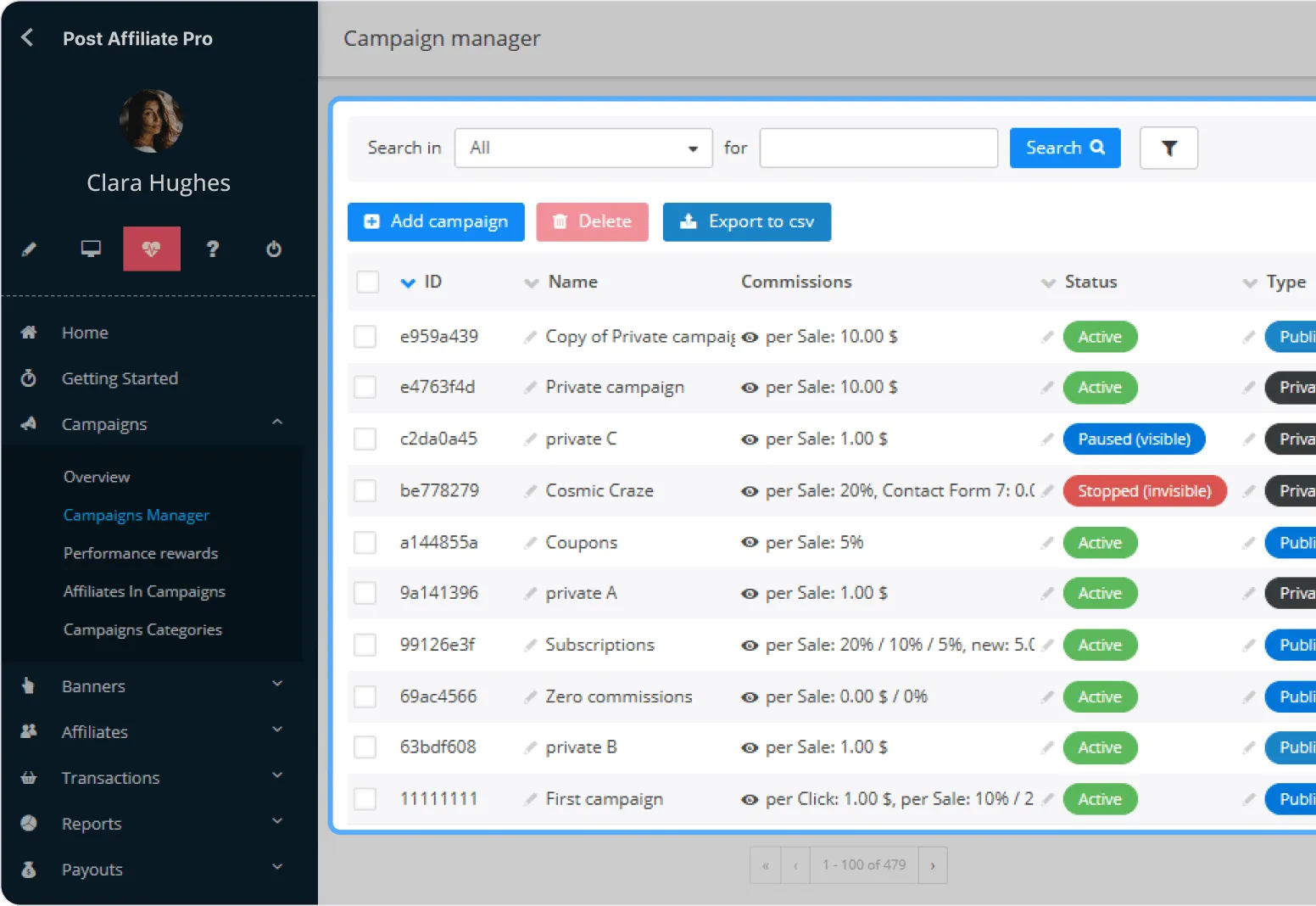 Automazione del marketing email