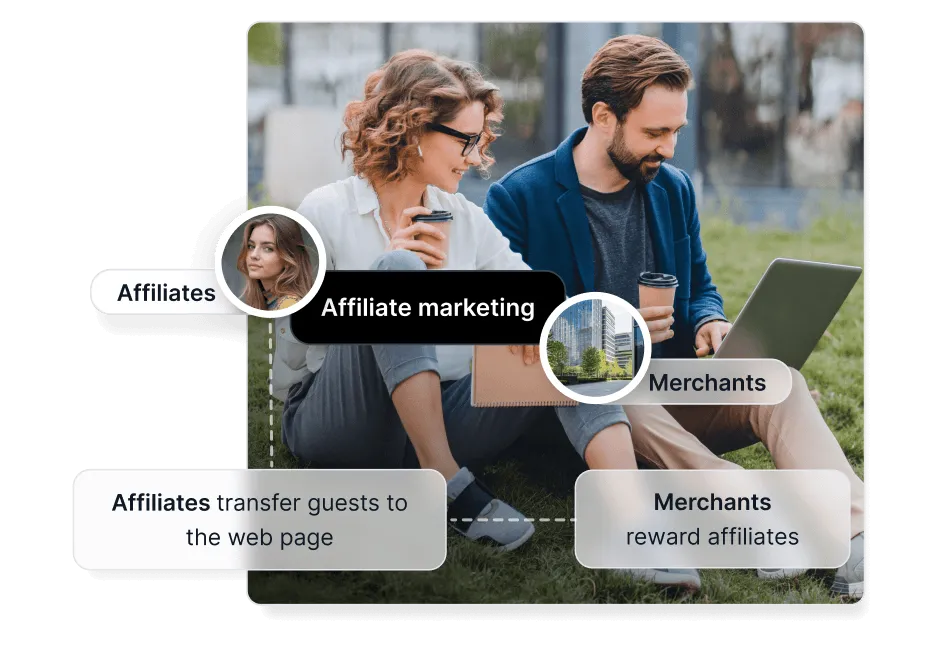 Il miglior software di affiliate marketing [year]