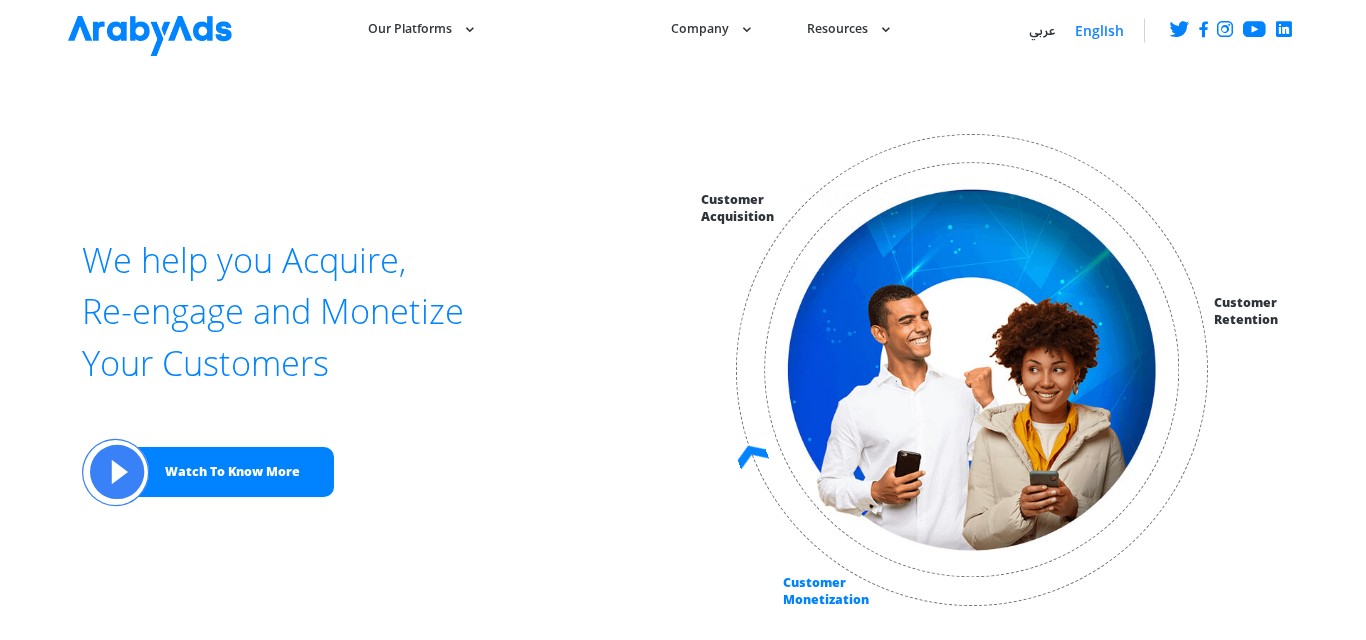 Programma di Affiliazione ArabyAds