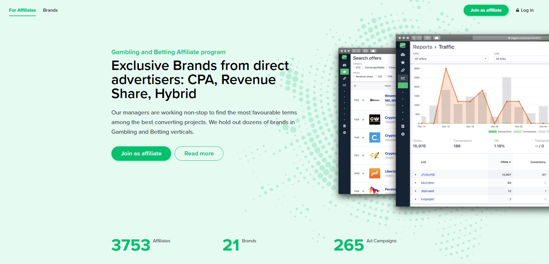 Programma di Affiliazione Biggico