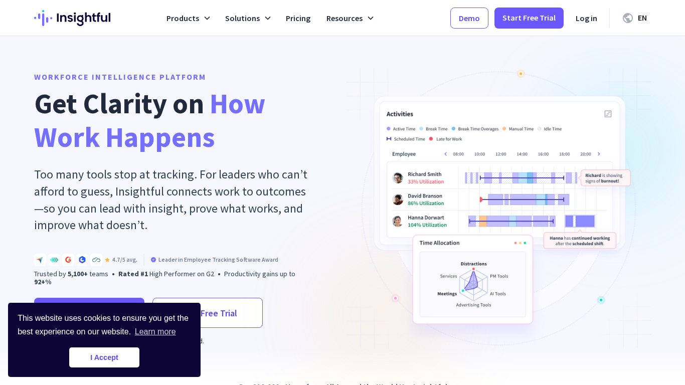 Programma di Affiliazione Insightful