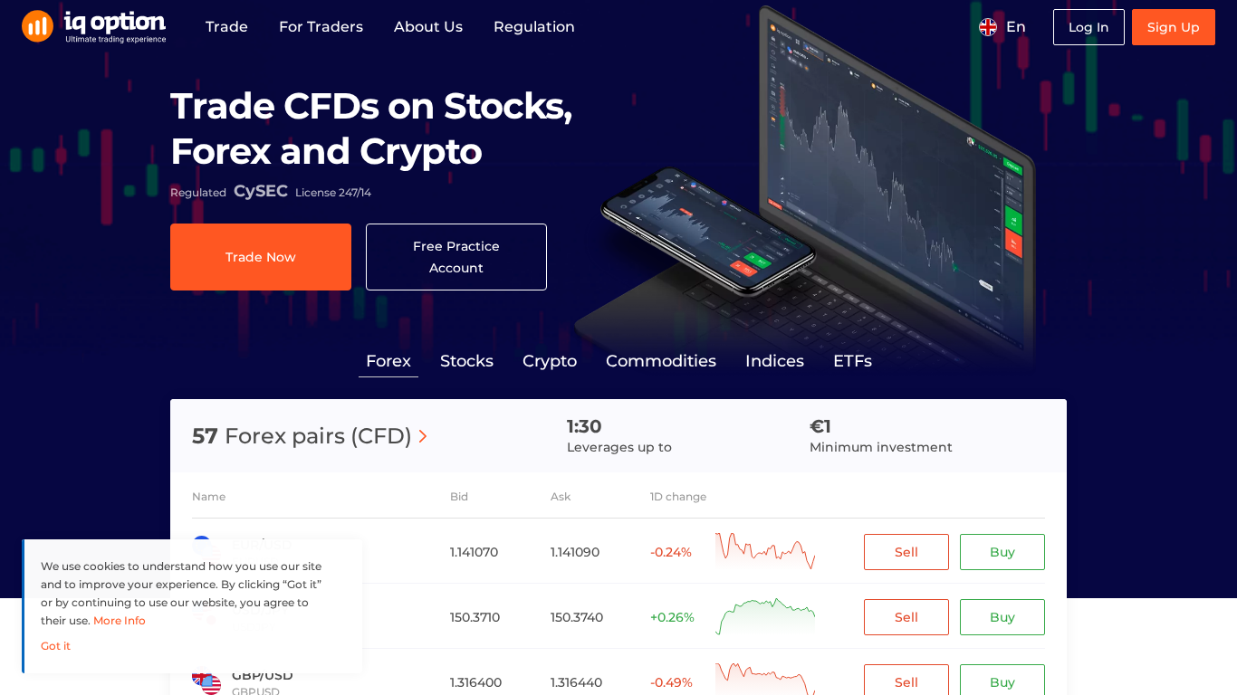Programma di affiliazione IQ Option