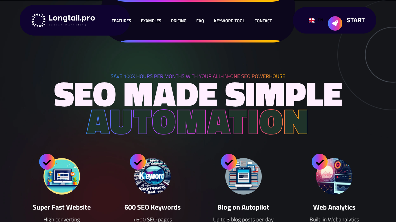 Programma di affiliazione Long Tail Pro