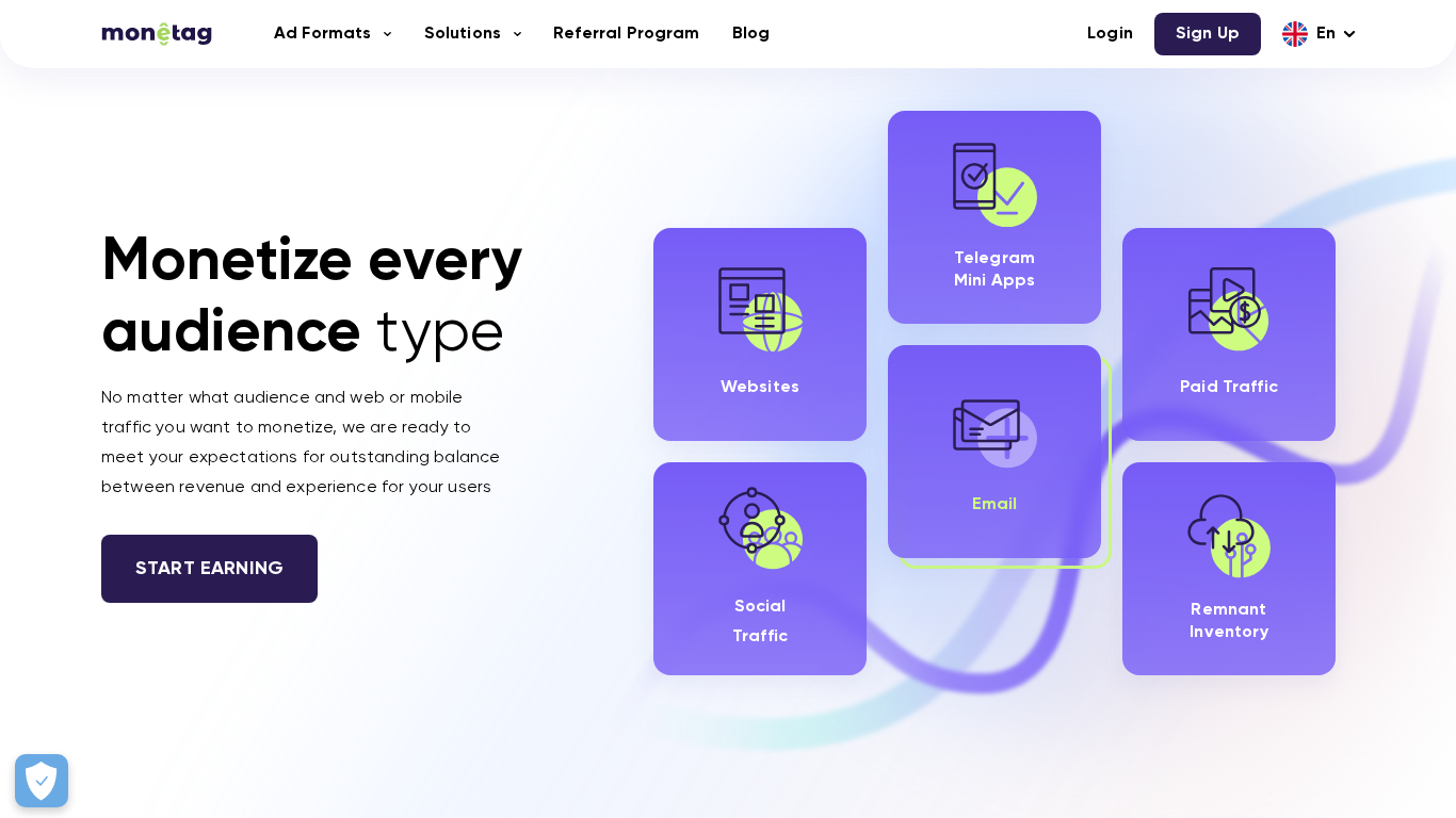 Programma di affiliazione Monetag