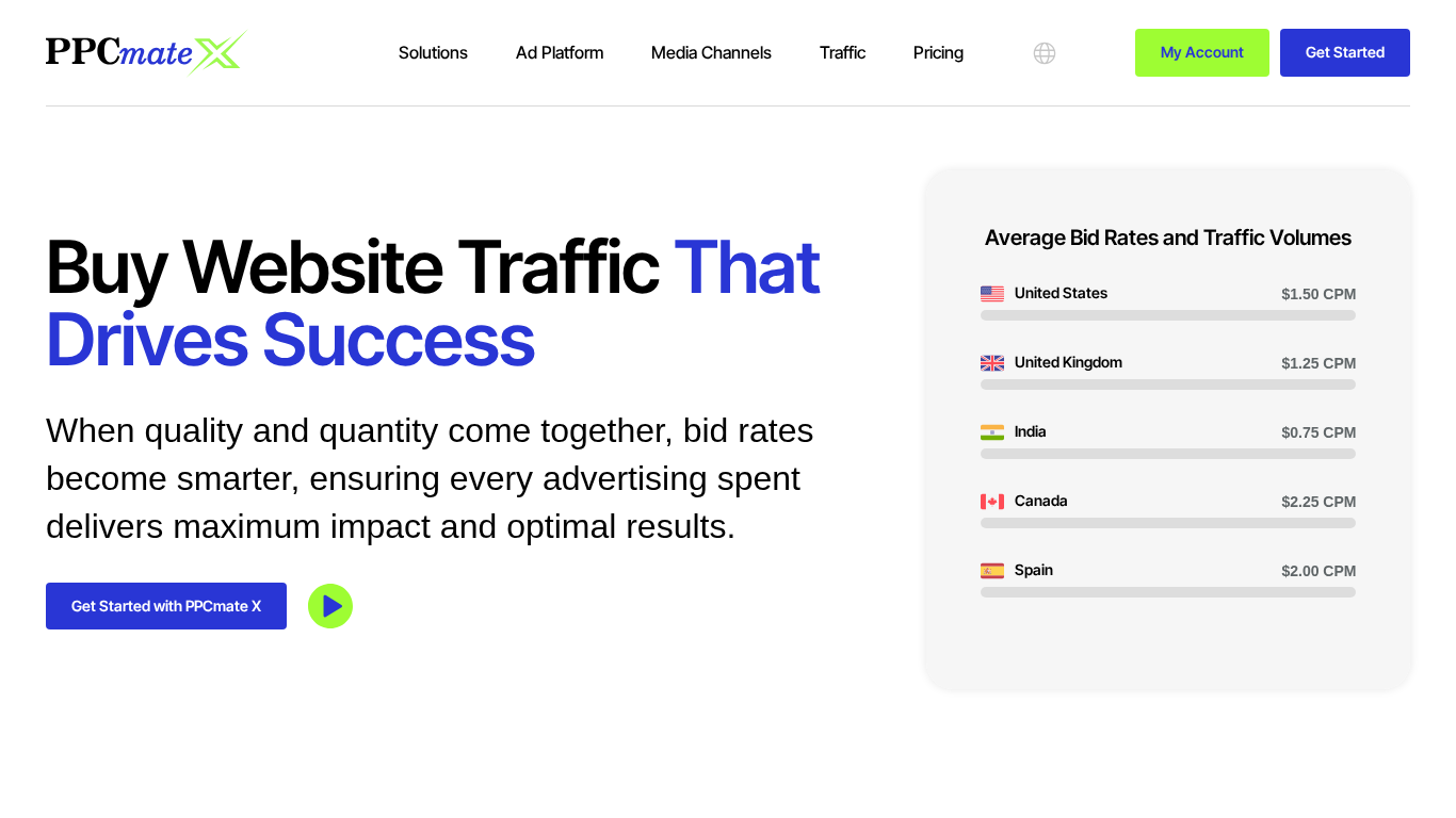 Programma di affiliazione PPCmate