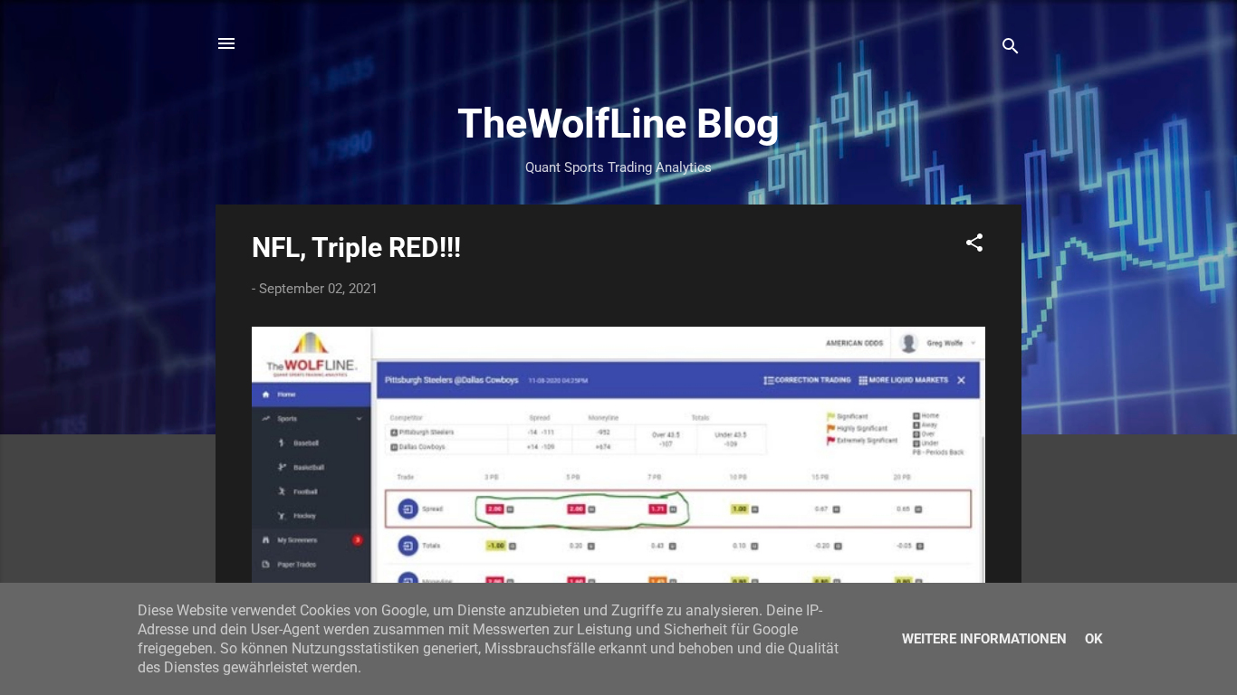 Programma di Affiliazione TheWolfLine