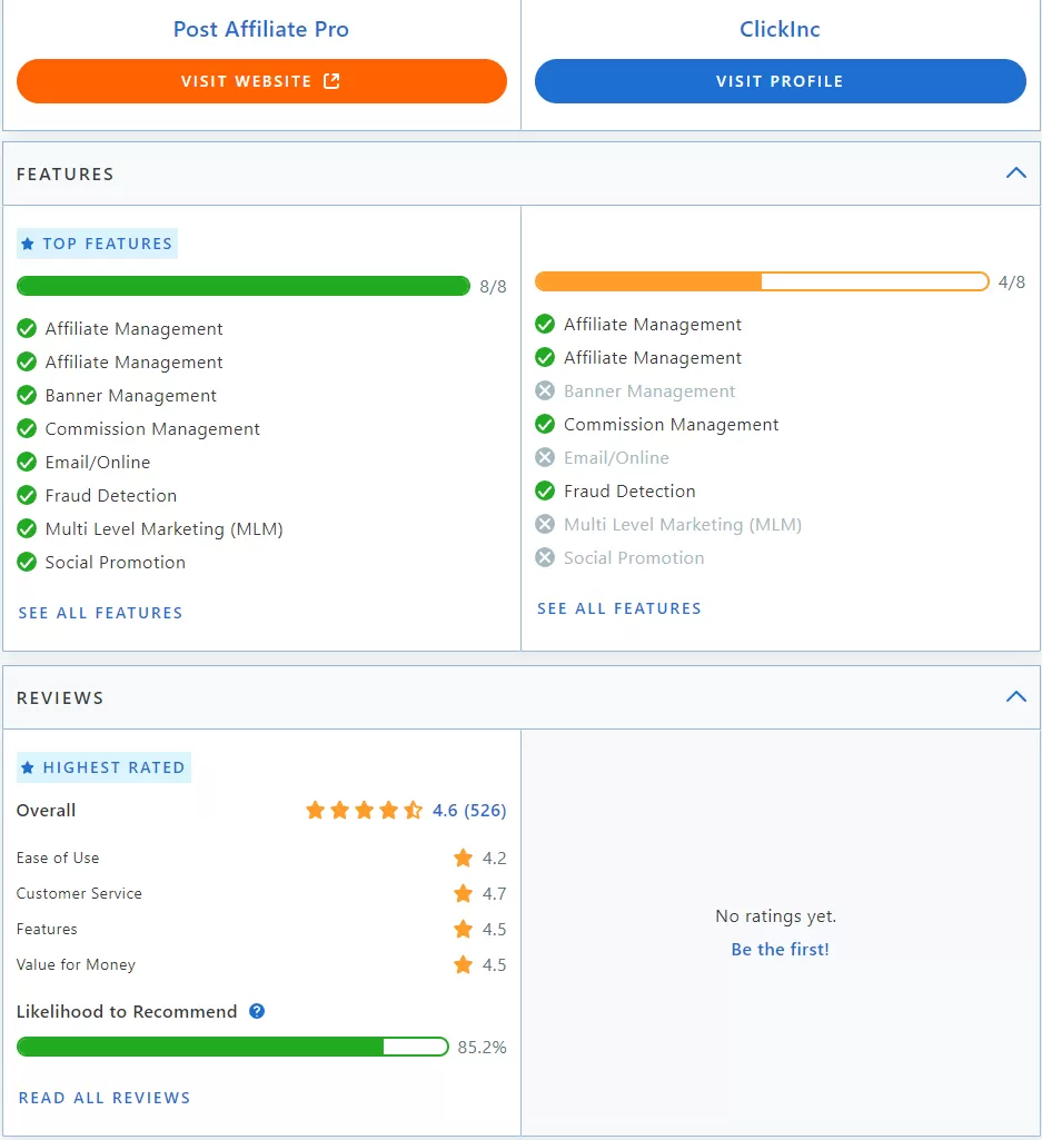 Confronto tra le funzionalità di Post Affiliate Pro e ClickInc.