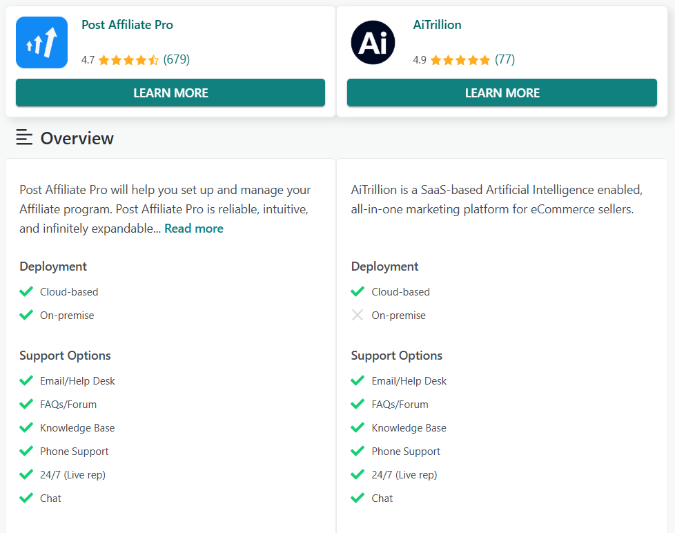 Confronto funzionalità Post Affiliate Pro vs AiTrillion su GetApp