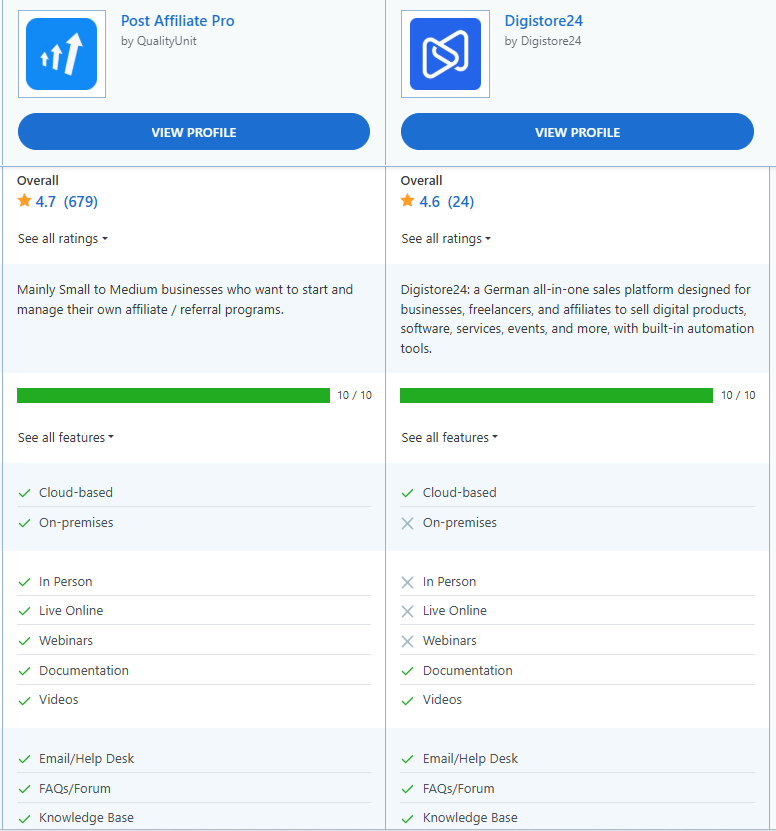 Confronto tra Post Affiliate Pro e Digistore24 sulle funzionalità.