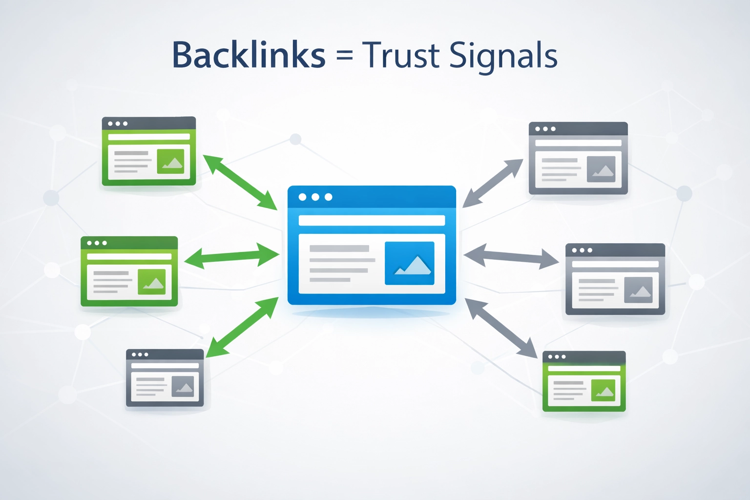 Perché i Backlink Sono Importanti per la SEO del Tuo Blog