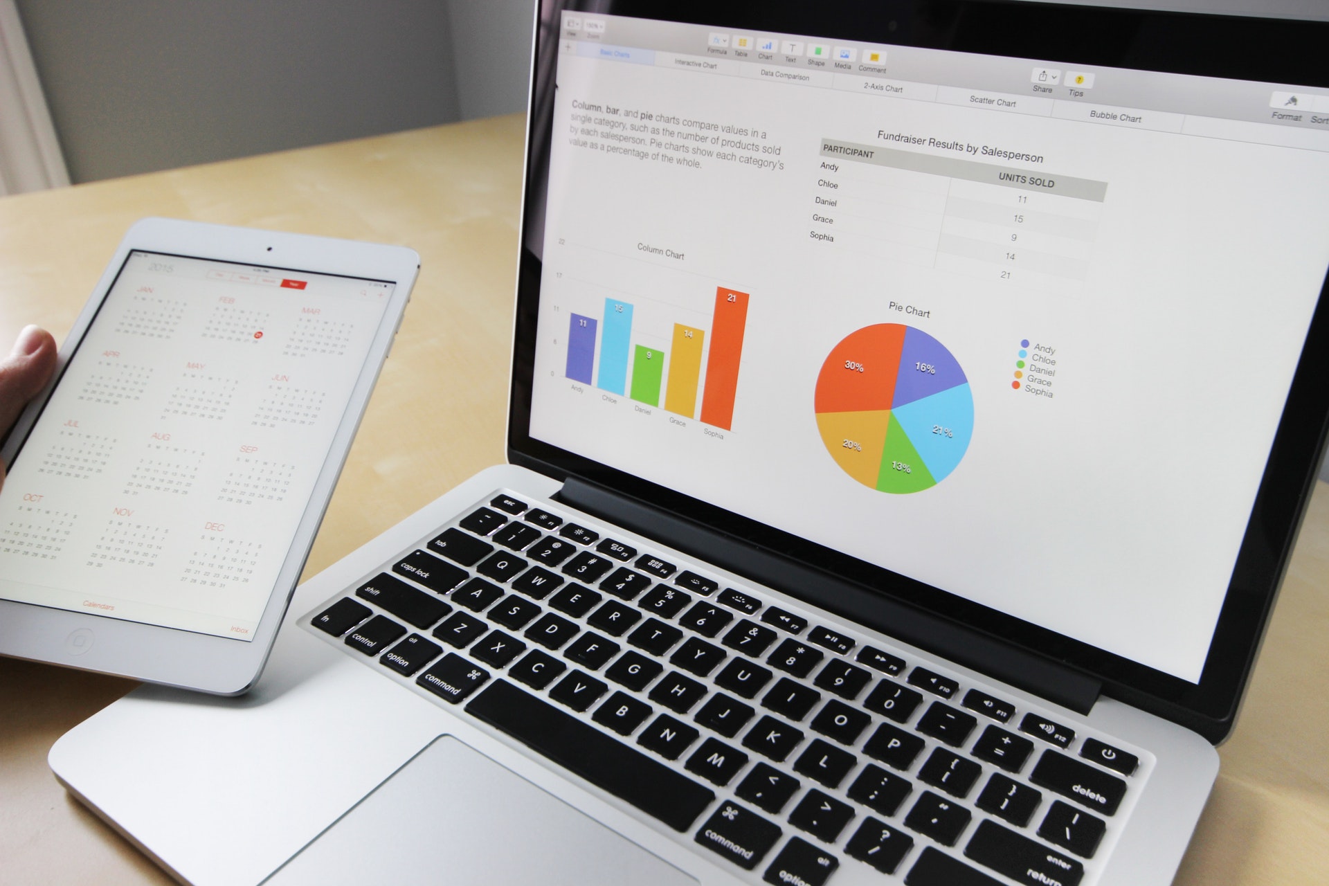 6 errori nel marketing di affiliazione che le aziende dovrebbero evitare
