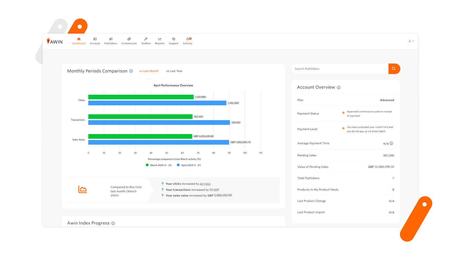 Dashboard network affiliati Awin.