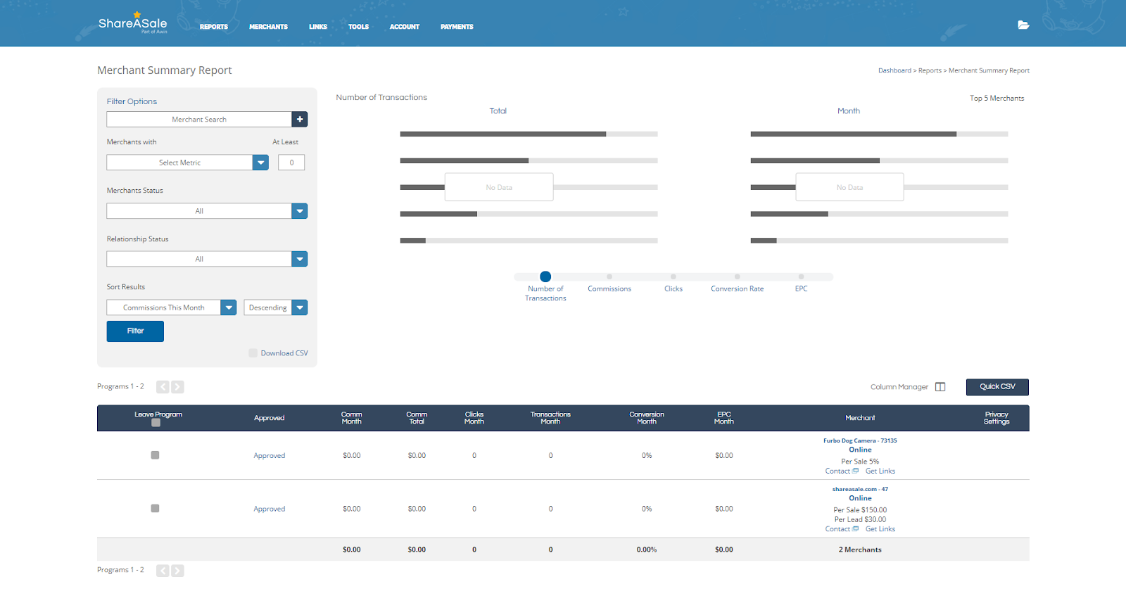Report riepilogativo merchant ShareASale.