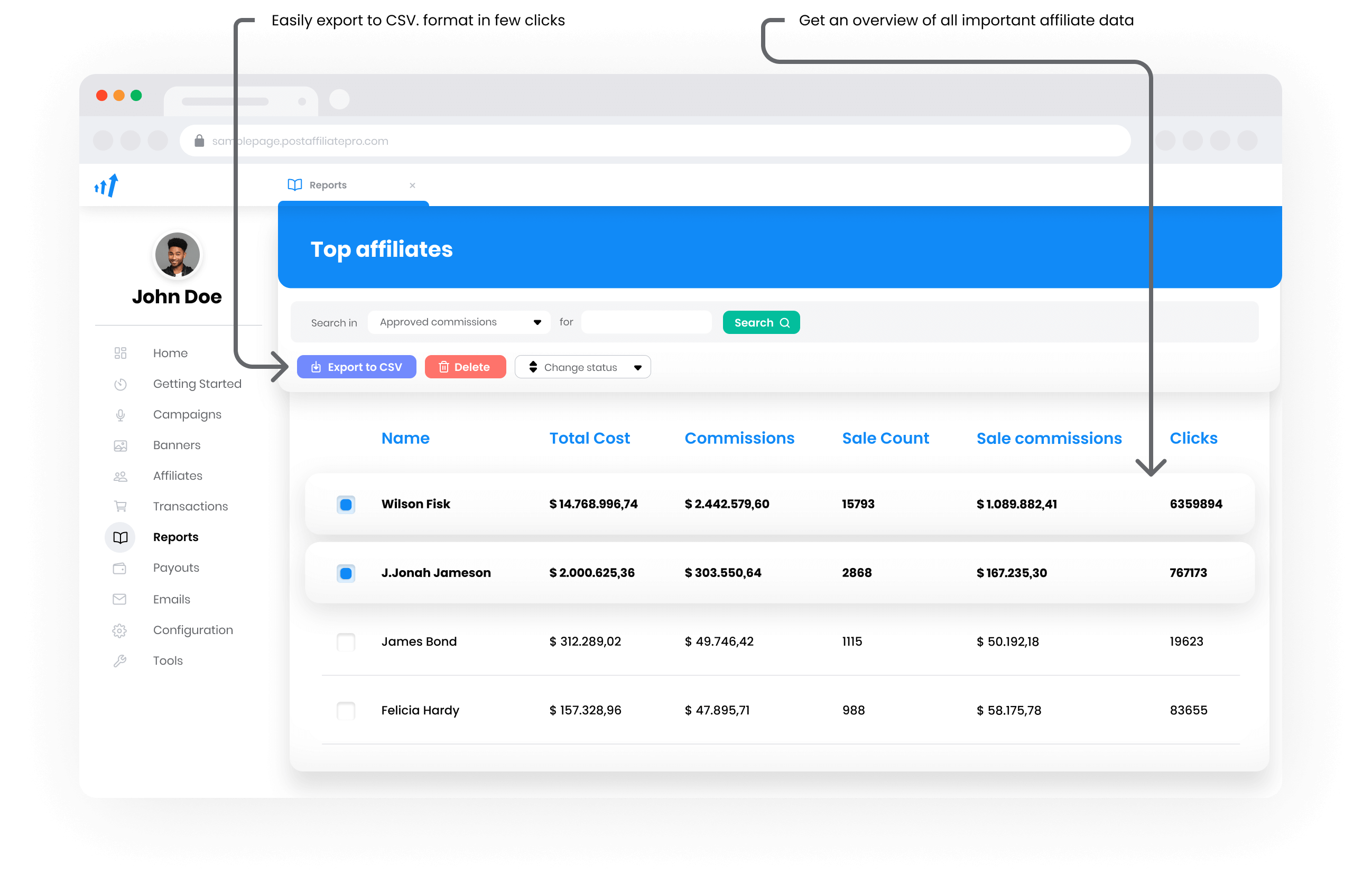 Illustrazione dei report di Post Affiliate Pro