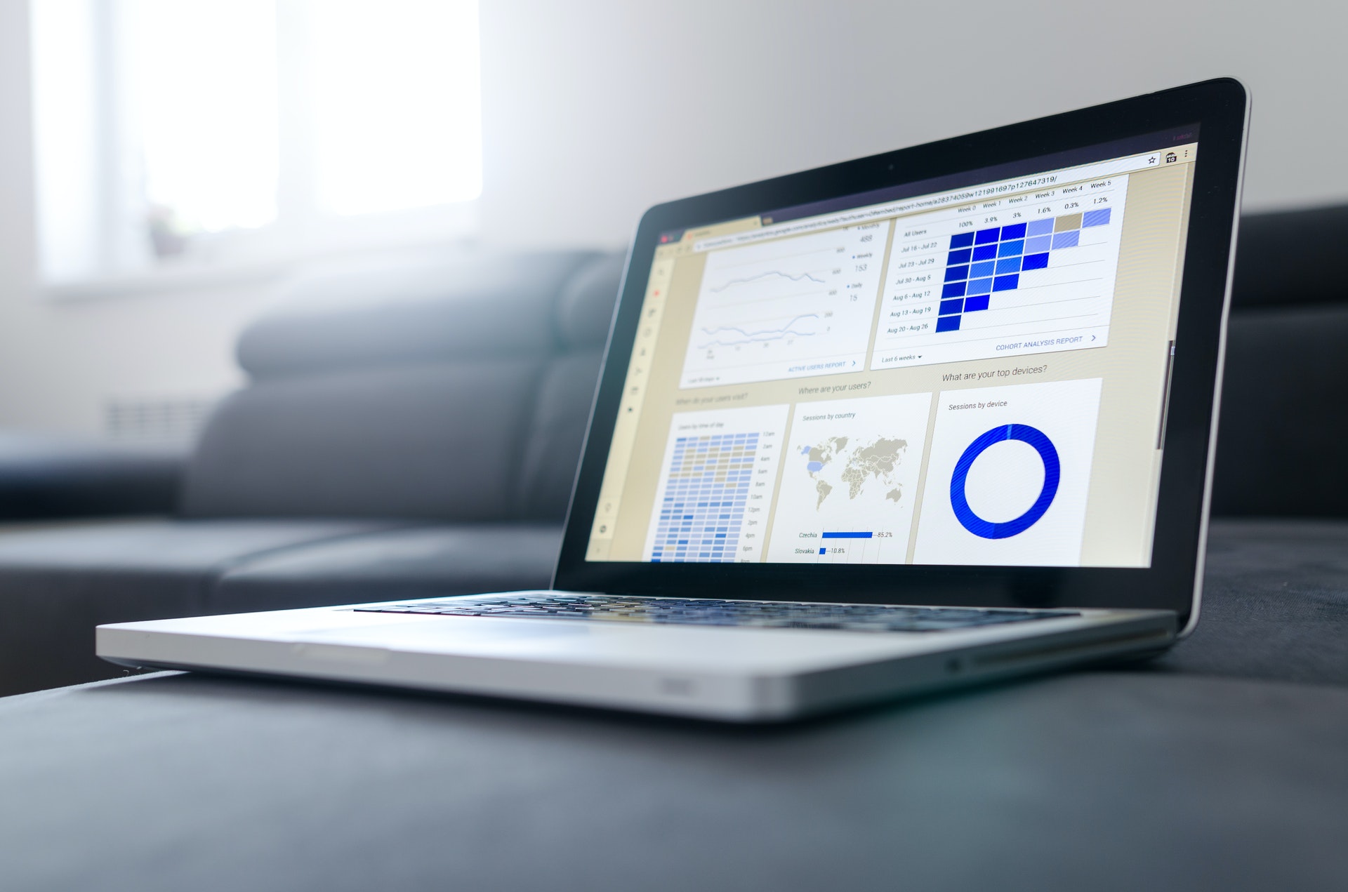 Passi per il successo nell'email marketing