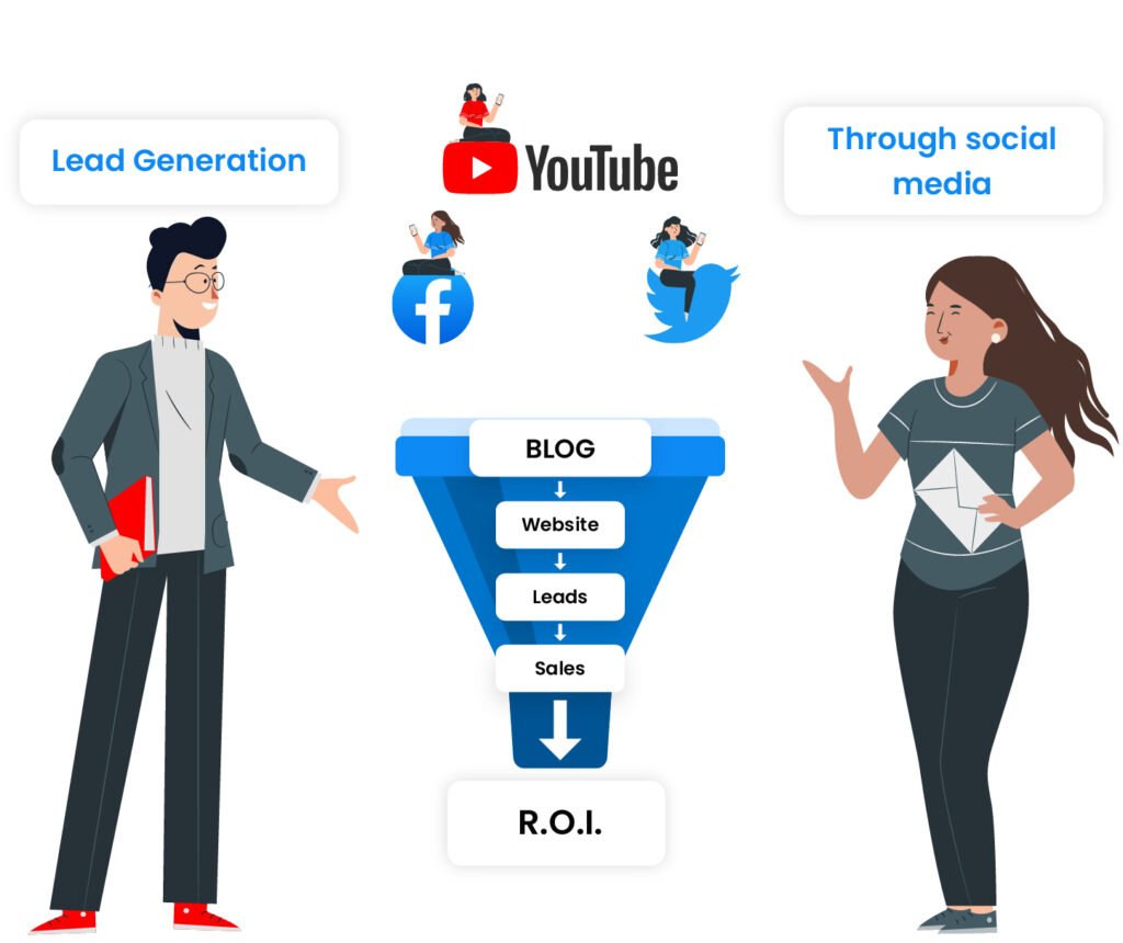 socials in lead generation