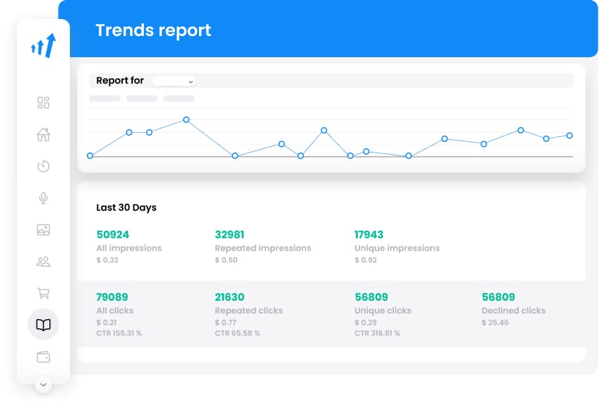 Report Post Affiliate Pro