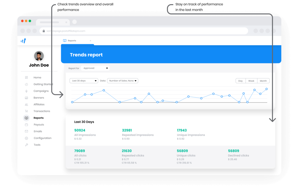 Panoramica report in Post Affiliate Pro