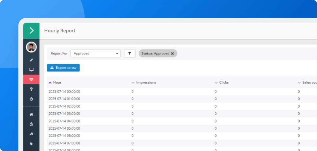 Screenshot del report orario nella sezione report di Post Affiliate Pro