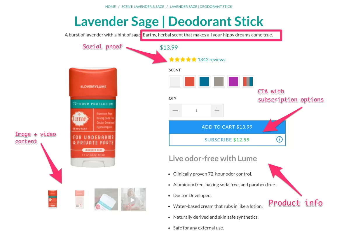 Come creare una pagina prodotto coinvolgente per il tuo programma di affiliazione