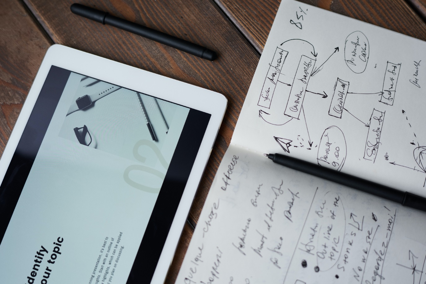 8 motivi per cui l'inbound marketing è il futuro della pubblicità