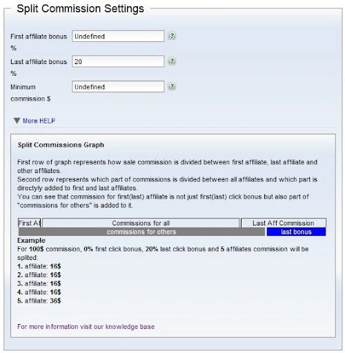Come mantenere felici i tuoi affiliati con le commissioni suddivise