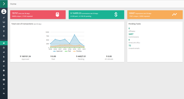 Homepage del blog di Post Affiliate Pro