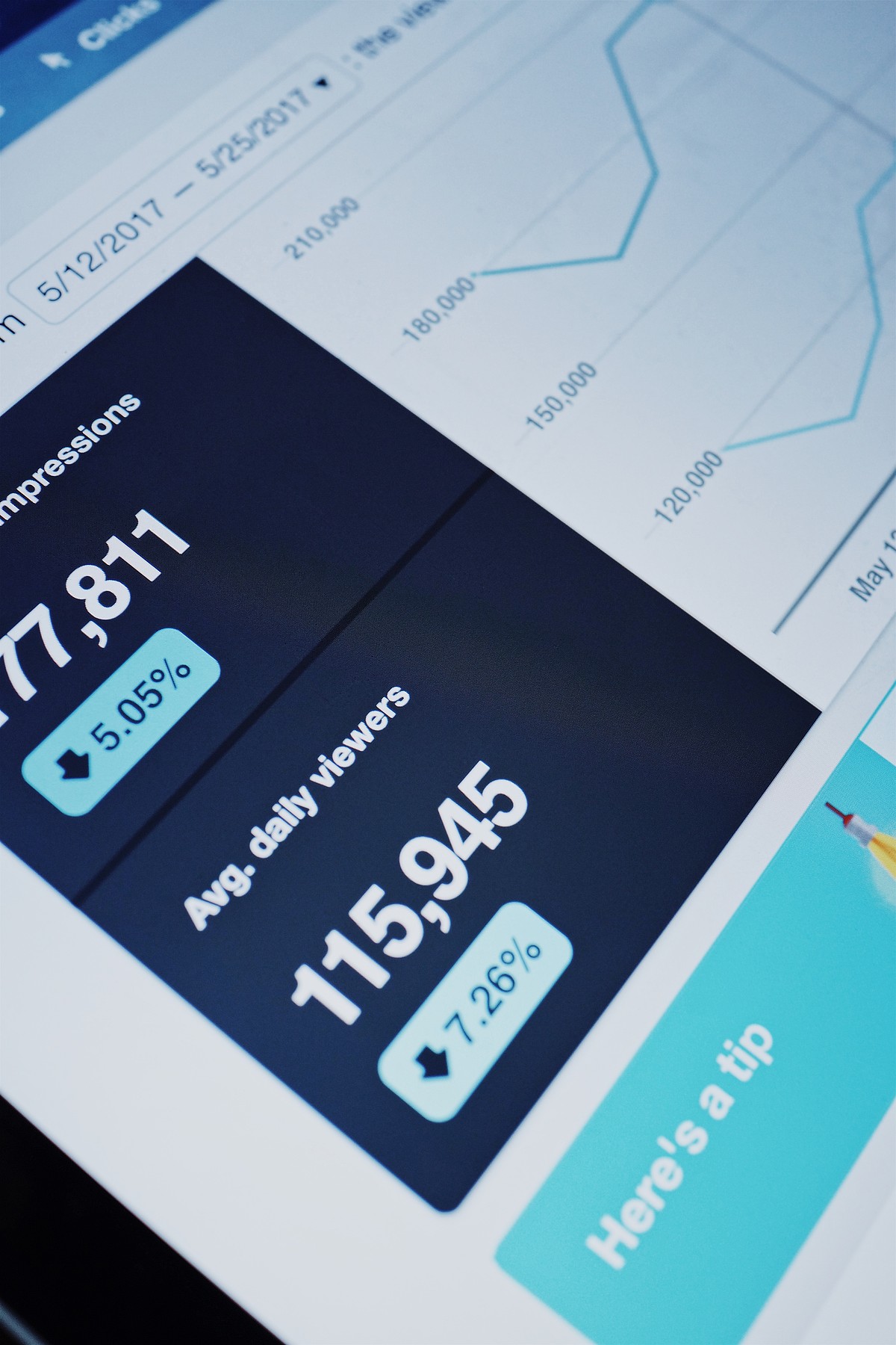 Perché Considerare il Crowd Marketing per Migliorare le Vendite in Affiliazione