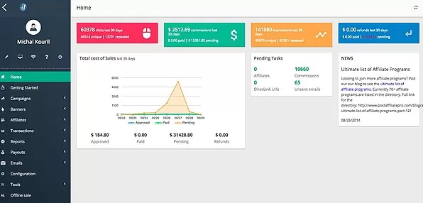 Tema Post Affiliate Pro - Coupe
