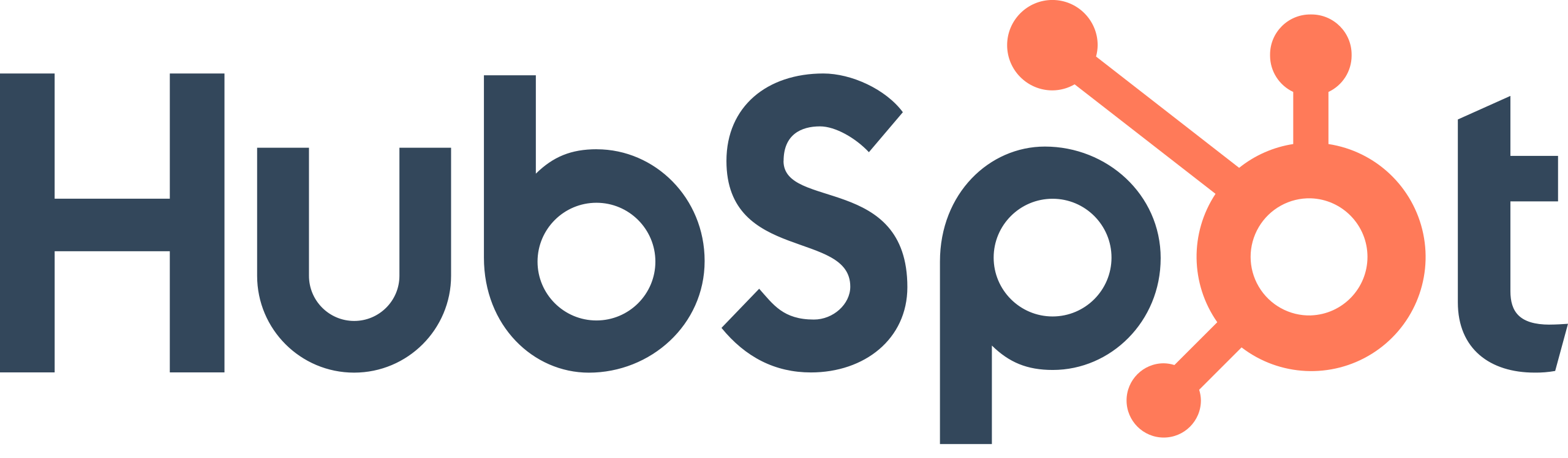 Lead HubSpot