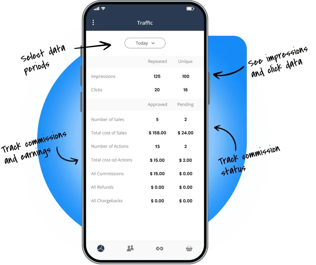 App mobile Post Affiliate Pro per iOS e Android
